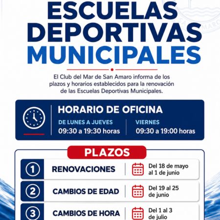Renovaciones de las Escuelas Deportivas Municipales en el Club del Mar de San Amaro